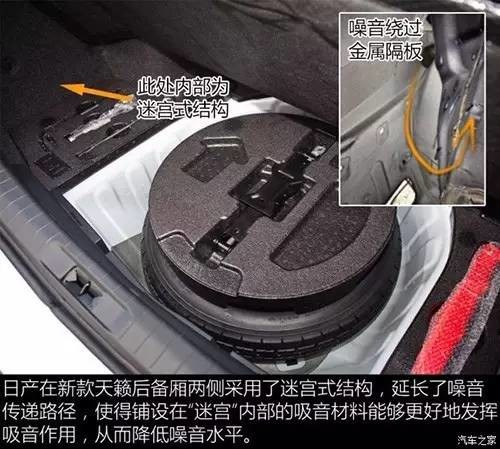 车内噪音大的真正原因，看完豁然开朗！