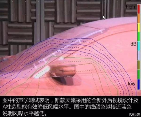 车内噪音大的真正原因，看完豁然开朗！