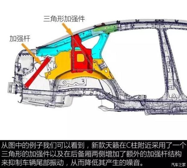 车内噪音大的真正原因，看完豁然开朗！